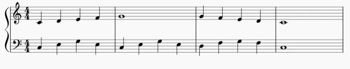 入門鋼琴指法圖解_鋼琴入門指法_入門鋼琴指法教程