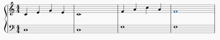 入門鋼琴指法教程_入門鋼琴指法圖解_鋼琴入門指法
