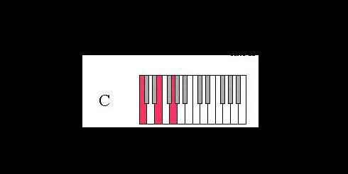 鋼琴和弦大全表_鋼琴和弦圖大全_鋼琴和弦大全表簡譜